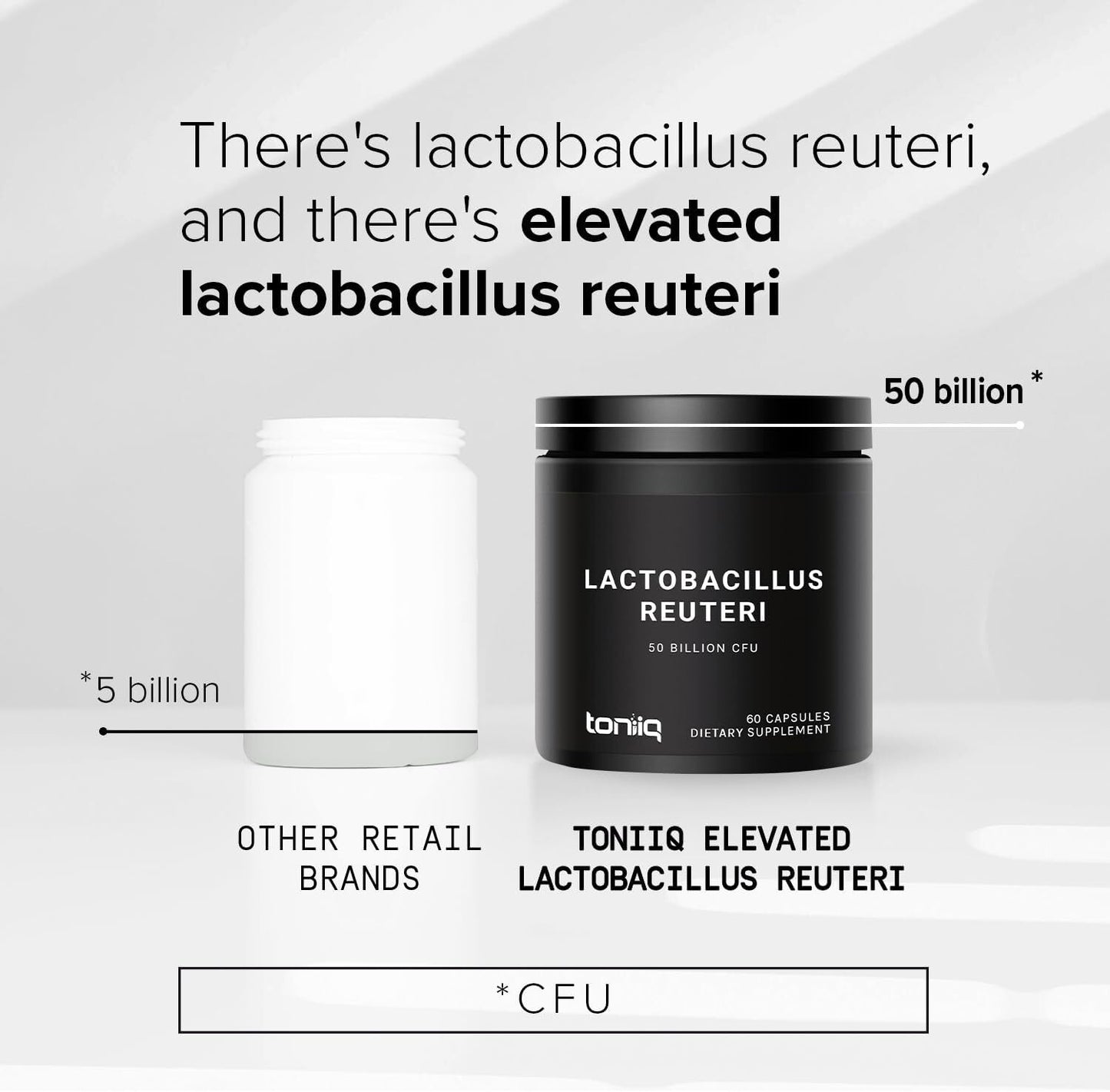 50 Billion CFU Lactobacillus Reuteri Probiotic 50Mg per Serving - L Reuteri Prob
