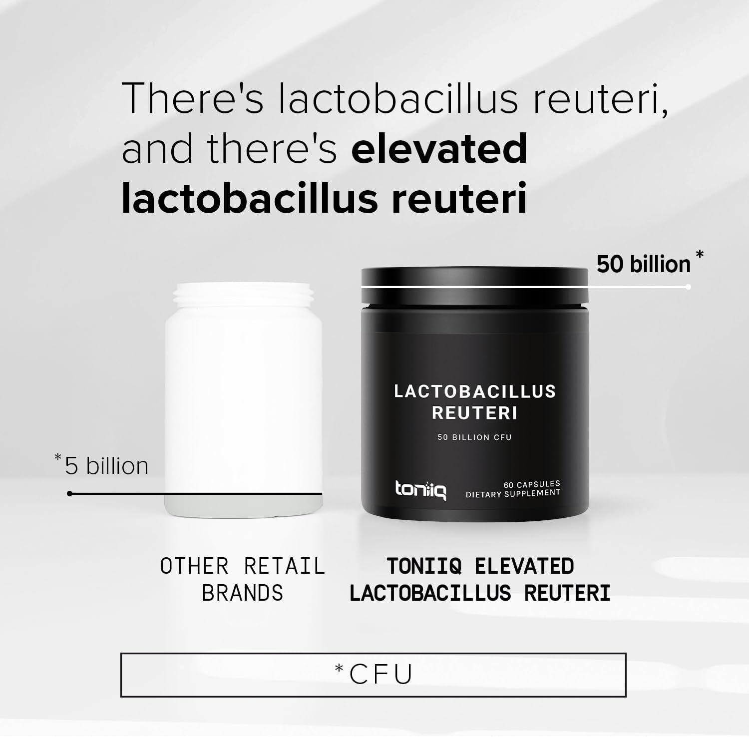 50 Billion CFU Lactobacillus Reuteri Probiotic 50Mg per Serving - L Reuteri Prob