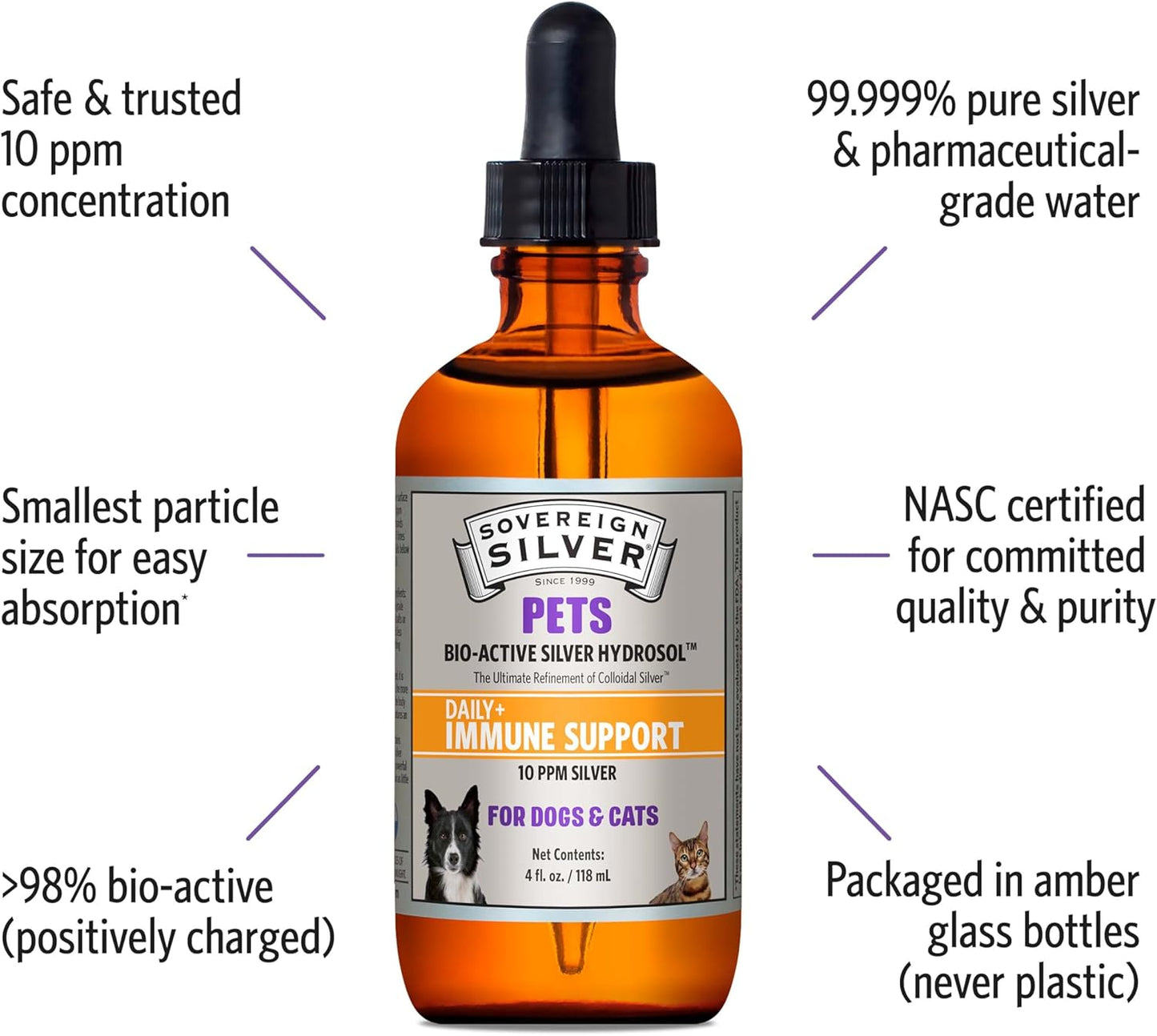 Pets Immune Support - Colloidal Silver, Bio-Active Silver Hydrosol, for Dogs and Cats 10 Ppm, Liquid Dropper, 4 Fl Oz, (118 Ml)